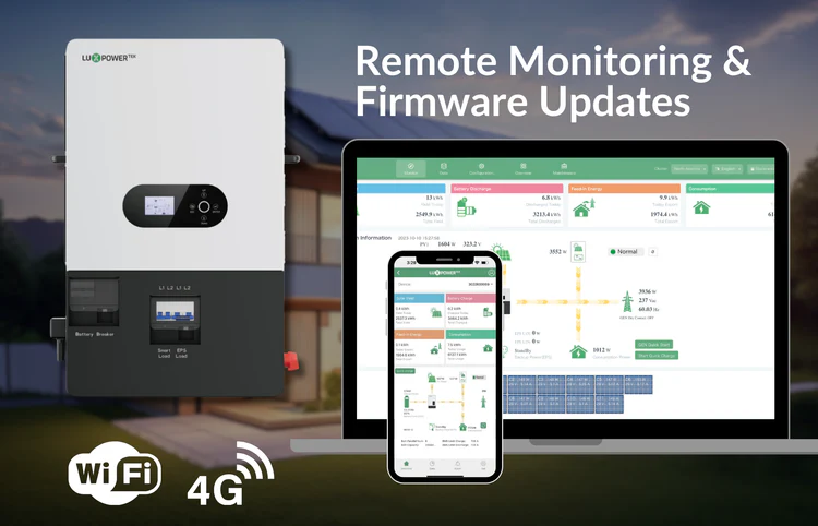 Điều khiển giám sát từ xa qua Wifi