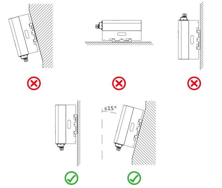 Cách lắp đặt biến tần hòa lưới Deye 10kW 