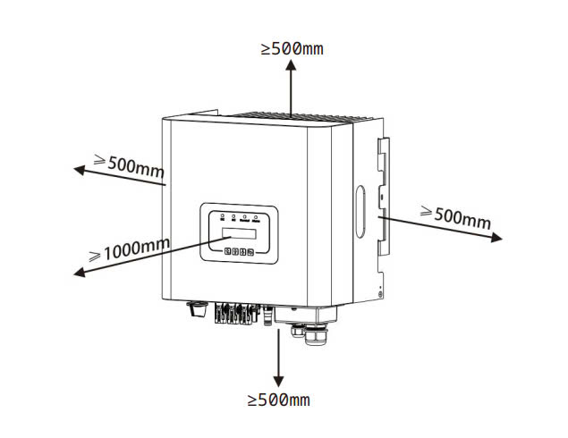 Khoảng cách lắp giữa 2 biến tần