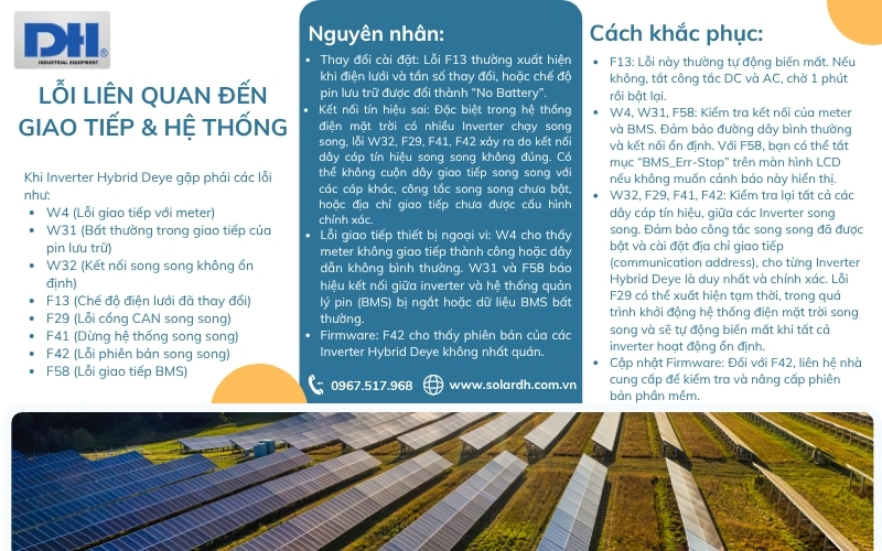 Lỗi liên quan đến giao tiếp và hệ thống