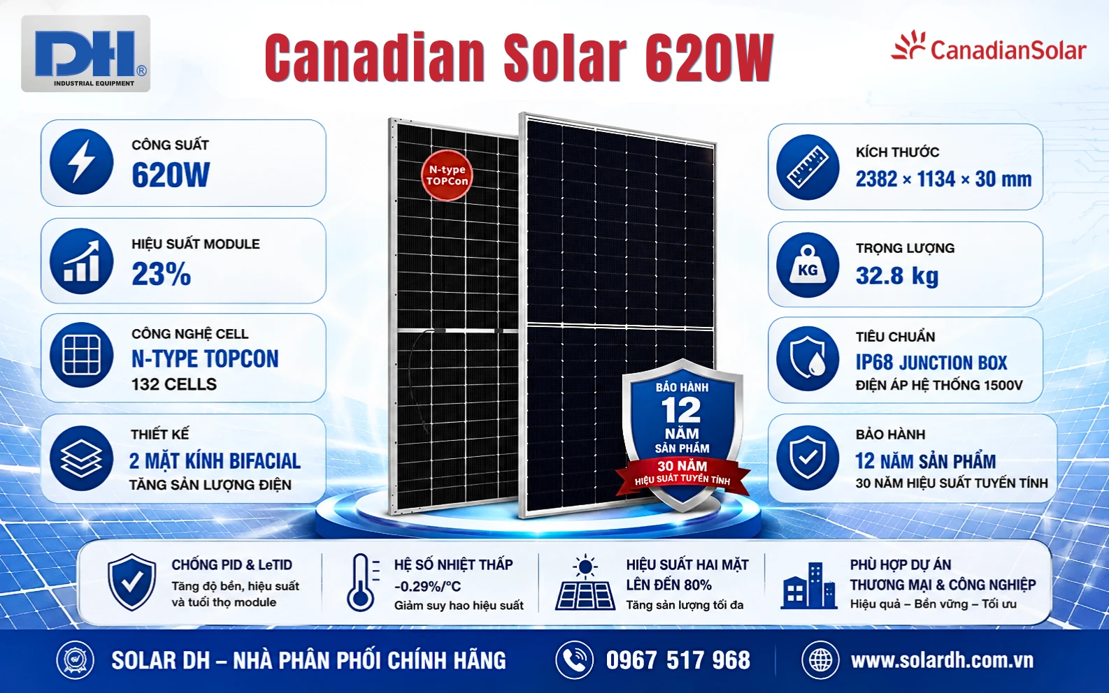 Ưu điểm tấm pin mặt trời 620W Canadian