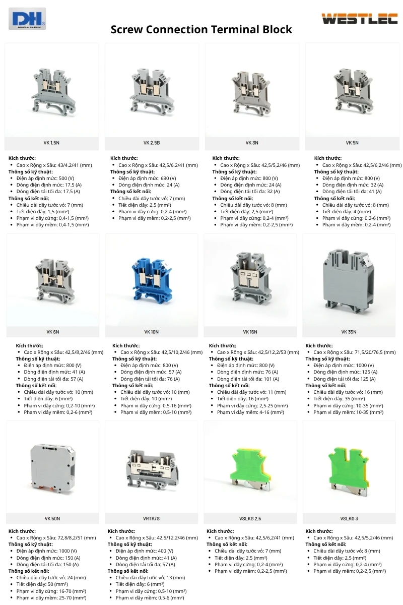 Cầu đấu kiểu bắt vít