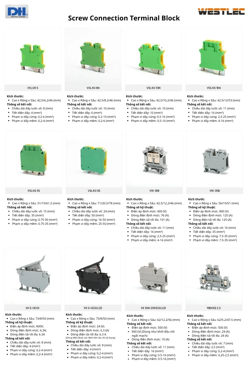 Screw Connection Terminal Block