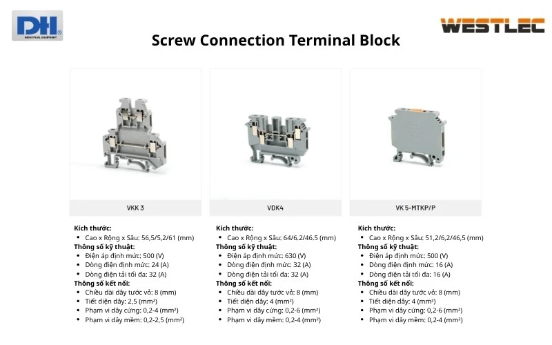 Screw Connection Terminal Block
