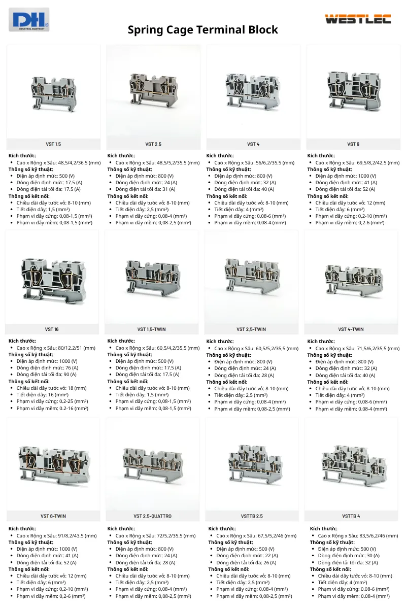 Cầu đấu lò xo kẹp dây Westlec