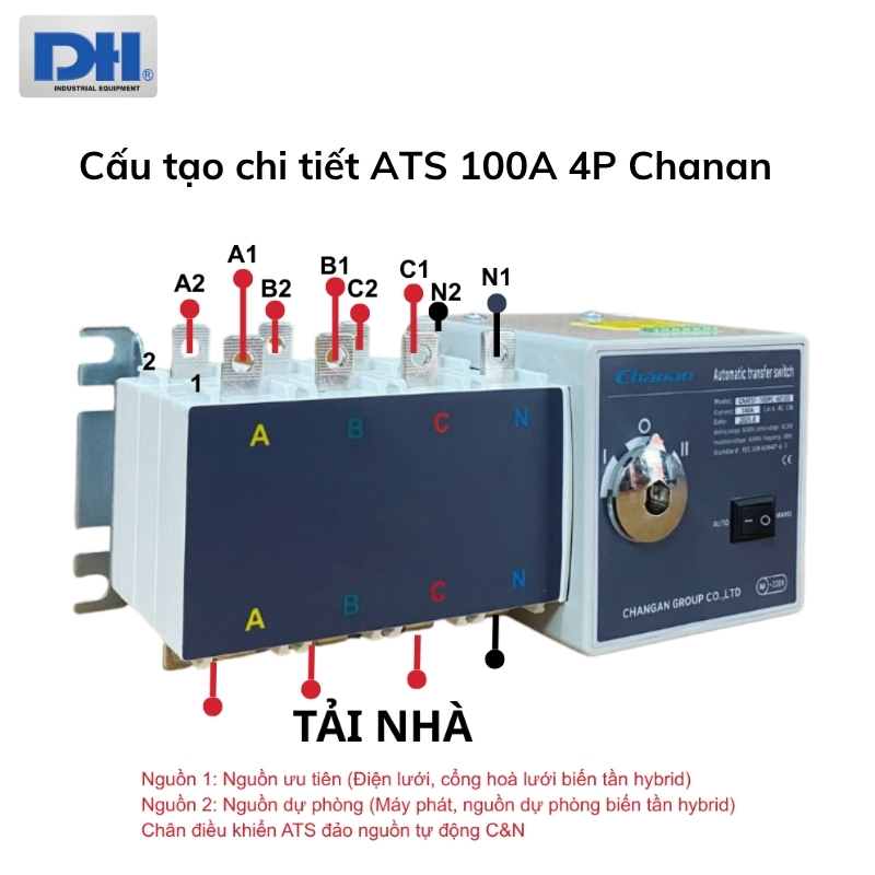 Bộ chuyển đổi nguồn 100A 4P Chanan