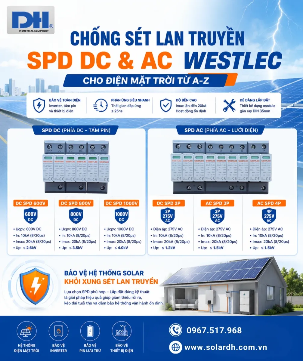 Chống sét lan truyền AC & DC WESTLEC