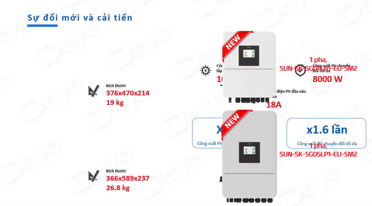 inverter deye solar dh