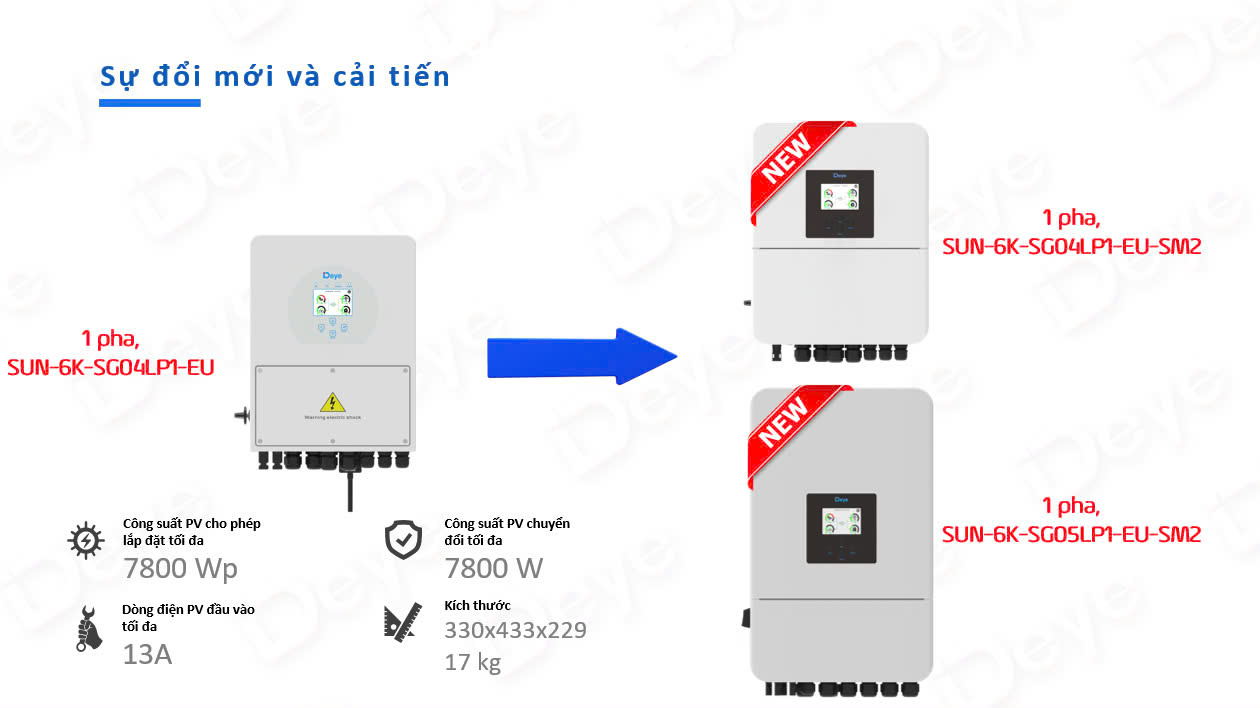 deye dh solar