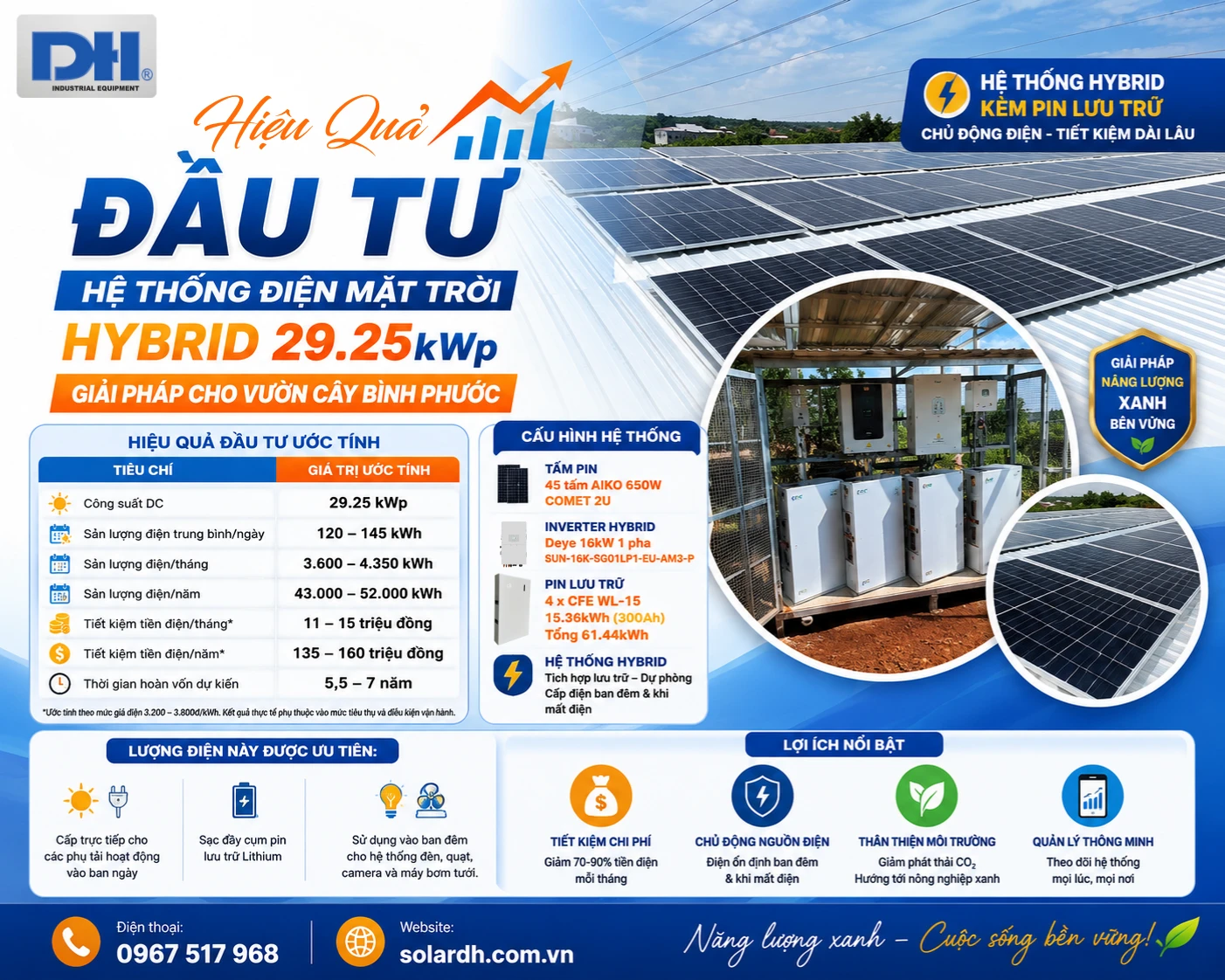Hiệu quả đầu tư hệ thống điện mặt trời Hybrid