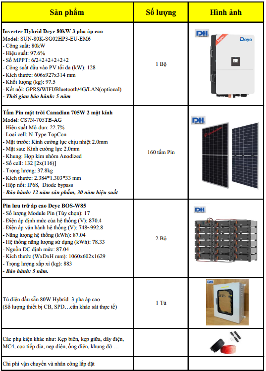 Hệ năng lượng mặt trời 80kW Hybrid áp cao
