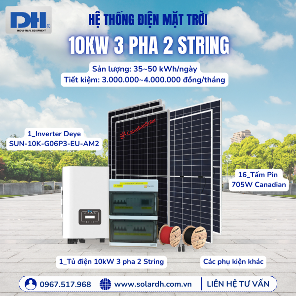Lợi ích của hệ thống năng lượng mặt trời 10kW hòa lưới 3 pha