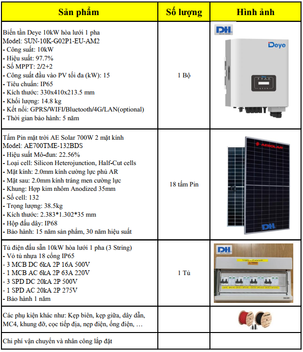 Hệ thống điện mặt trời 10kW hòa lưới 1 pha