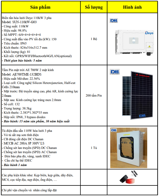 Hệ thống điện mặt trời 110kW hòa lưới 3 pha