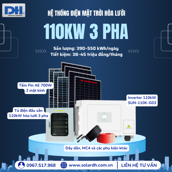 Hệ 110kW hòa lưới 3 pha hỗ trợ tiết kiệm đến 45 triệu/tháng