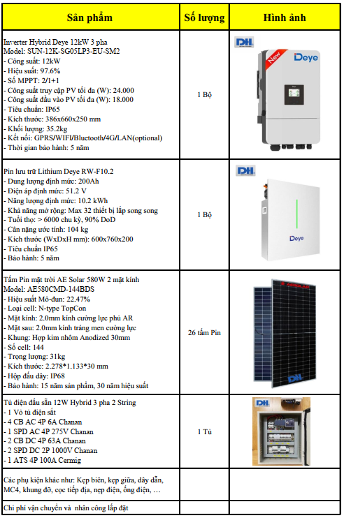 Hệ Thống Điện Mặt Trời 12kW Hybrid 3 Pha