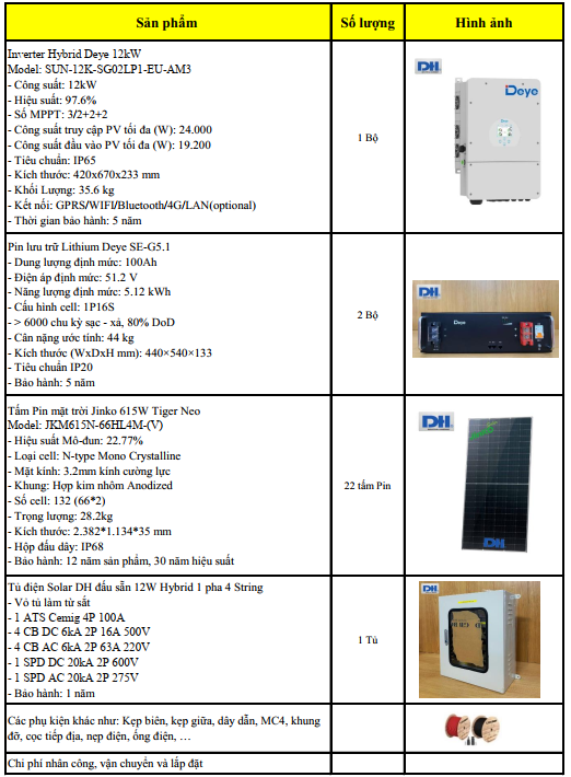 Hệ thống điện mặt trời 12kW Hybrid 1 pha