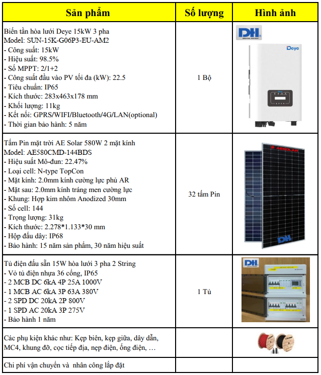 Hệ thống điện mặt trời 15kW hòa lưới 3 pha