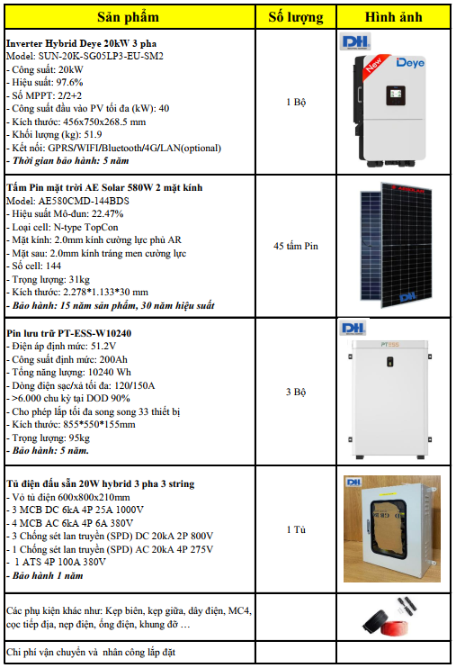 Hệ thống điện mặt trời 20kW Hybrid 3 pha