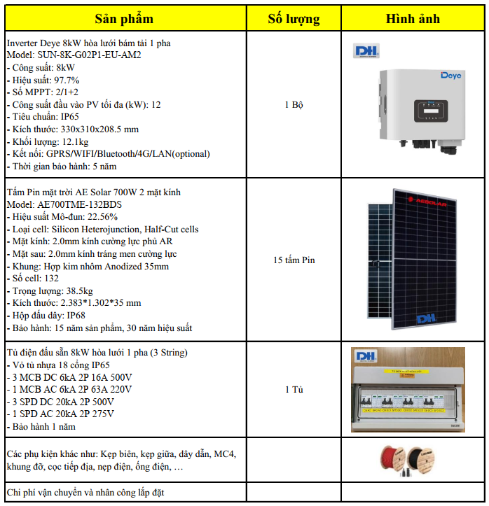 Hệ thống điện mặt trời 8kW hòa lưới