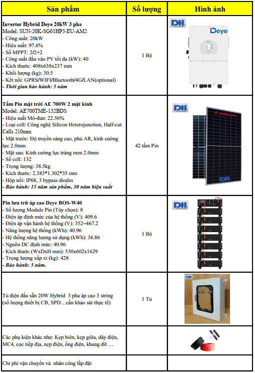 Hệ thống điện năng lượng mặt trời 20kW Hybrid 3 pha áp cao