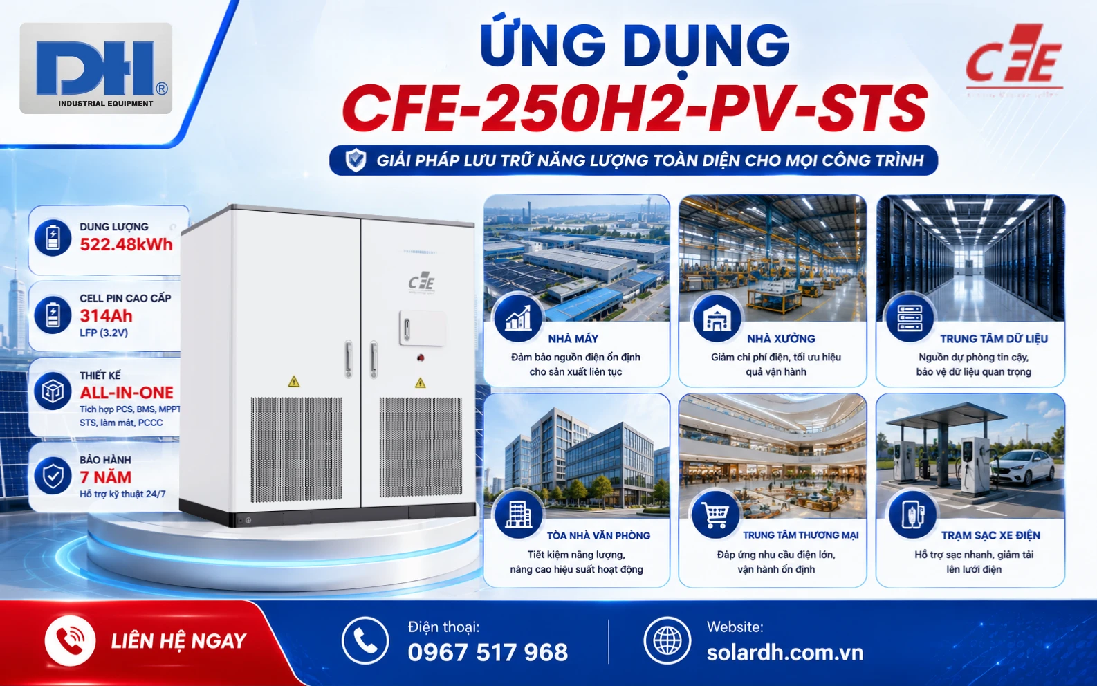 Ứng dụng hệ thống lưu trữ năng lượng 250kW