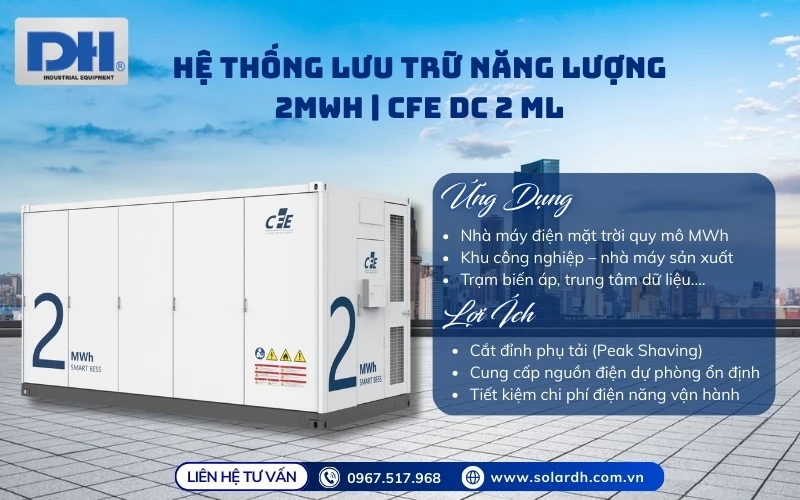 Ứng dụng và lợi ích khi dùng container lưu trữ năng lượng 2MWh