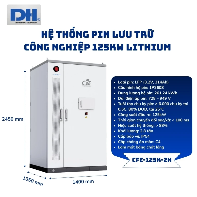 Thông số kỹ thuật CFE-125K-2h 