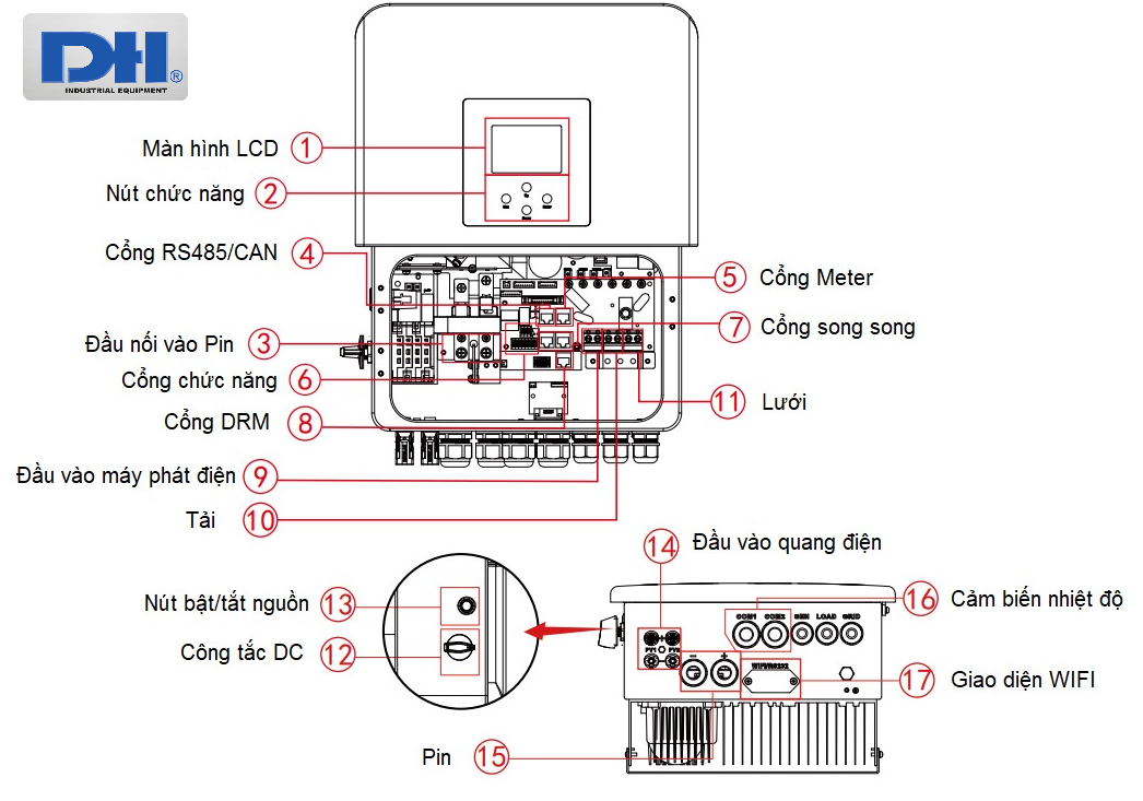 Cấu tạo chi tiết Hybrid Inverter Deye 6kw 1 pha