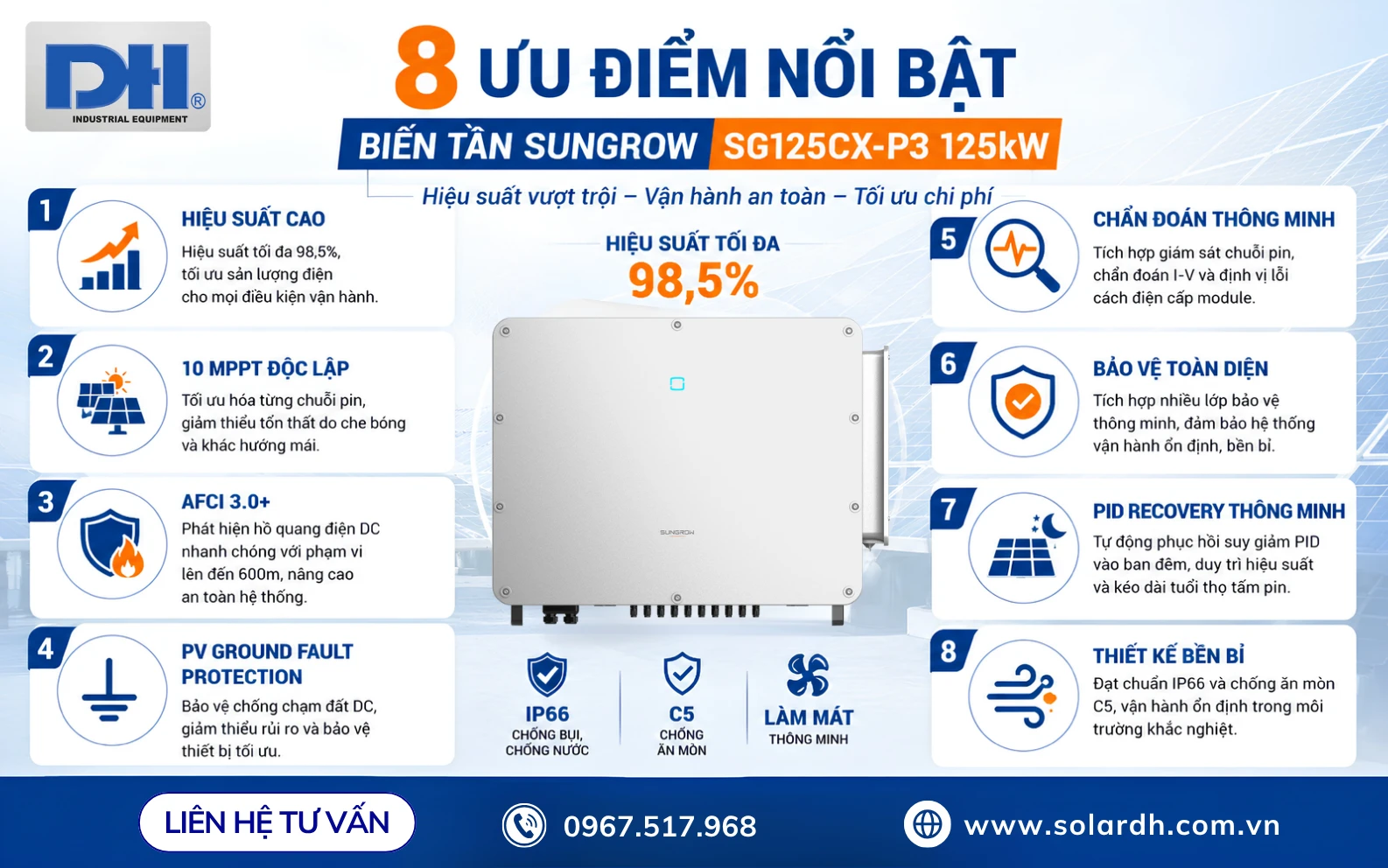 Ưu điểm nổi bật biến tần Sungrow 125kW