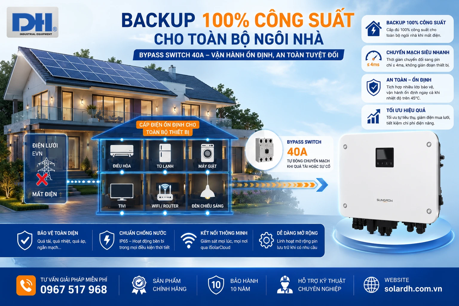 Chuyển nguồn dự trữ siêu nhanh chỉ 4ms