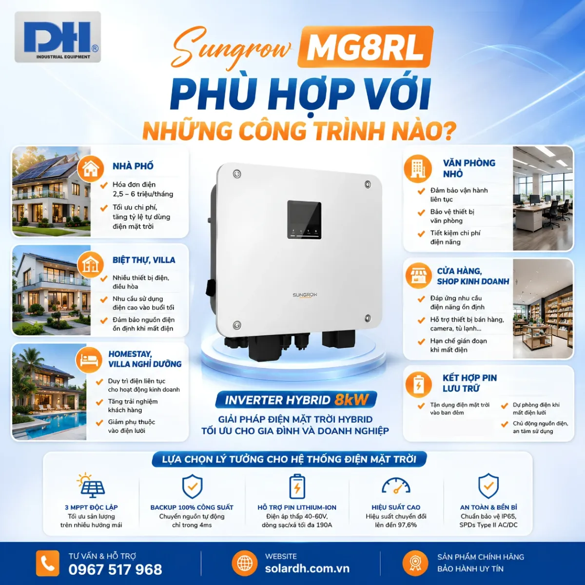 Ứng dụng biến tần Sungrow MG8RL