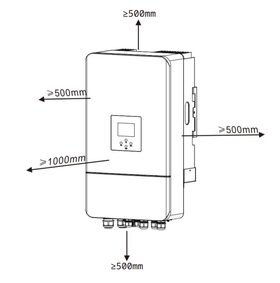 Khoảng cách tối thiểu 500mm