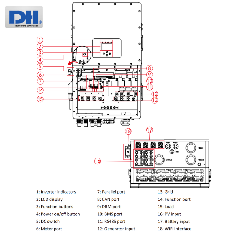 Chi tiết biến tần lưu trữ SUN-30K-SG01HP3 EU-BM3