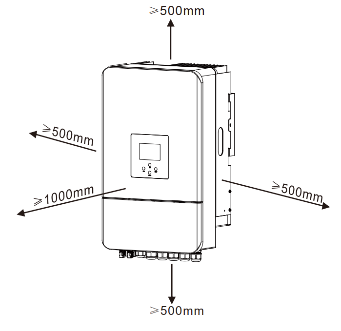 Khoảng cách tối thiểu 500mm
