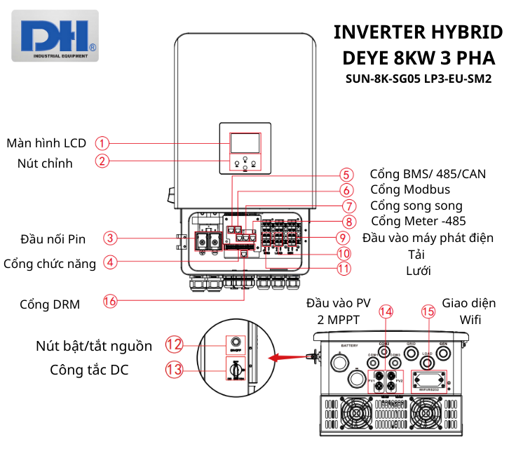 Cấu tạo chi tiết biến tần có lưu trữ 8kW 3 pha