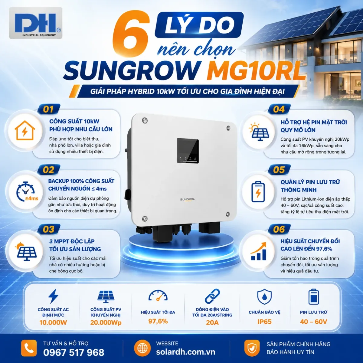 6 lý do bạn nên sở hữu ngay Sungrow MG10RL