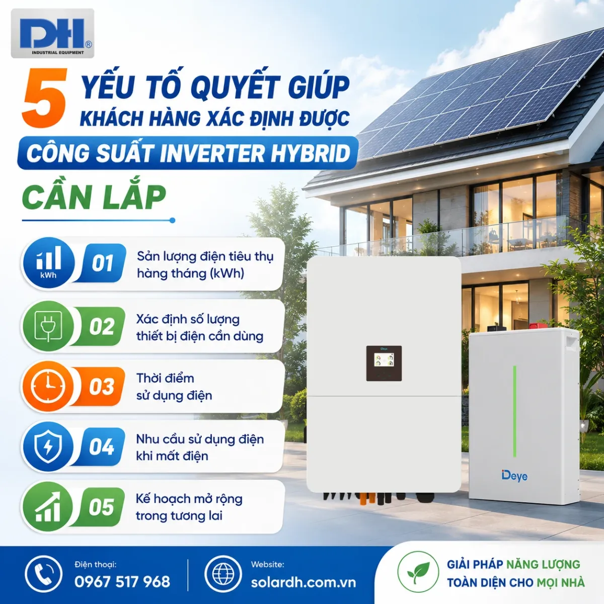 5 yếu tố xác định công suất biến tần