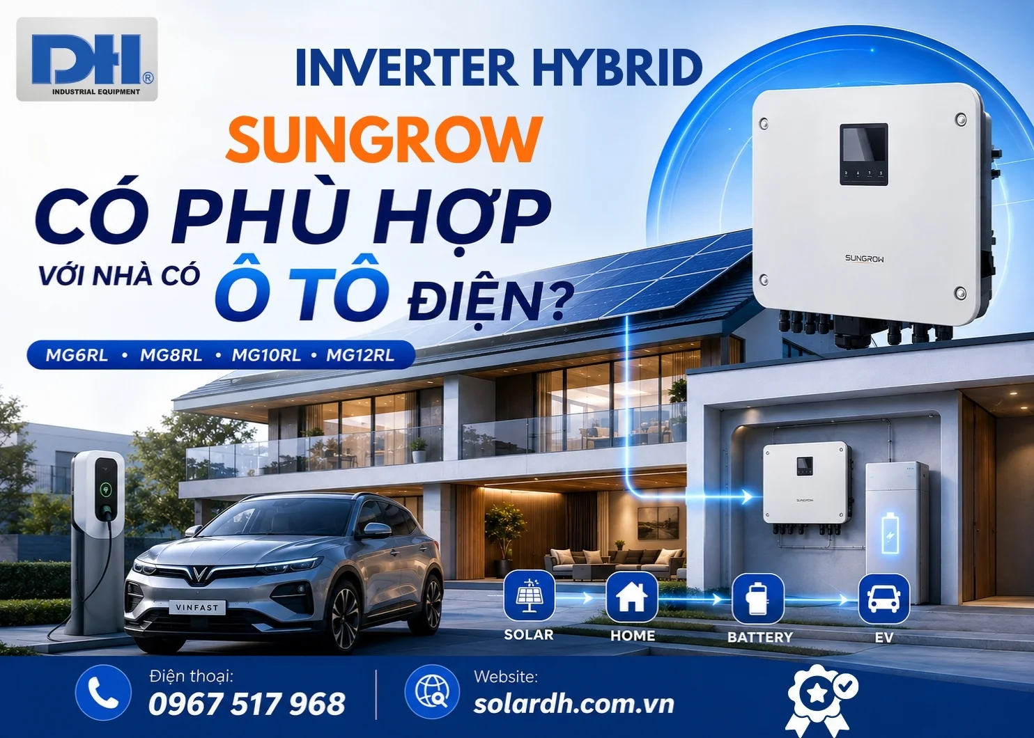 Inverter Hybrid Sungrow có phù hợp lắp ô tô điện