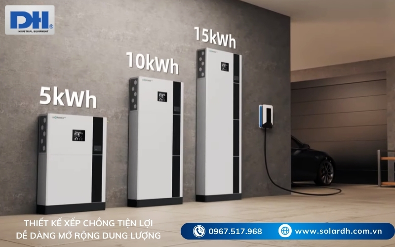 All In One Eco Beast thiết kế dạng xếp chồng nhỏ gọn tiện lợi