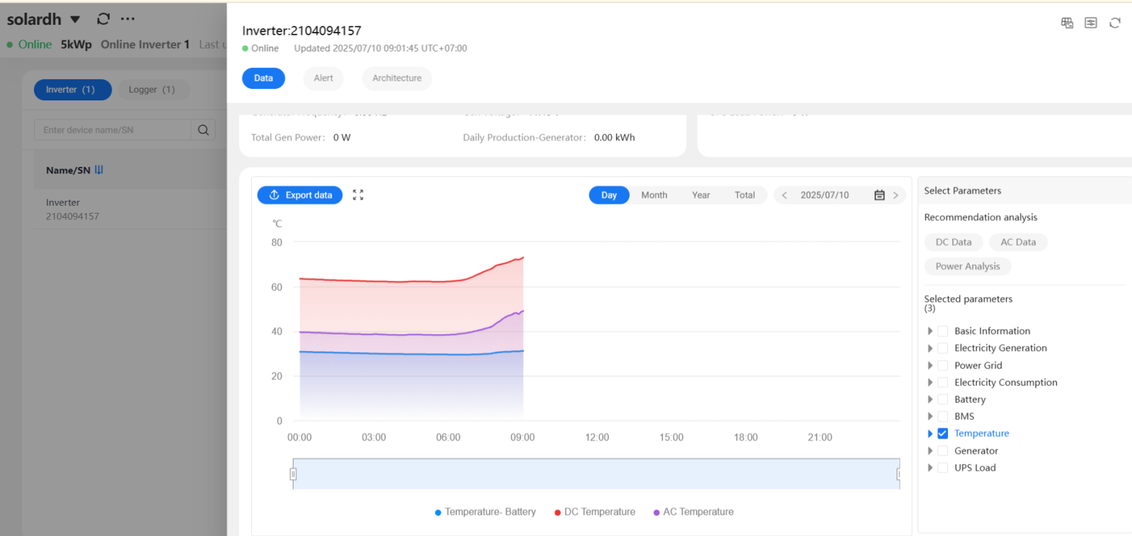 Kiểm tra nhiệt độ biến tần qua Deye Cloud