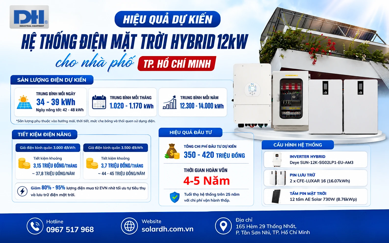 Hiệu quả dự kiến hệ thống điện mặt trời Hybrid 12kW