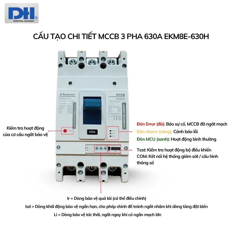 Trang bị các nút điều khiển tiện lợi