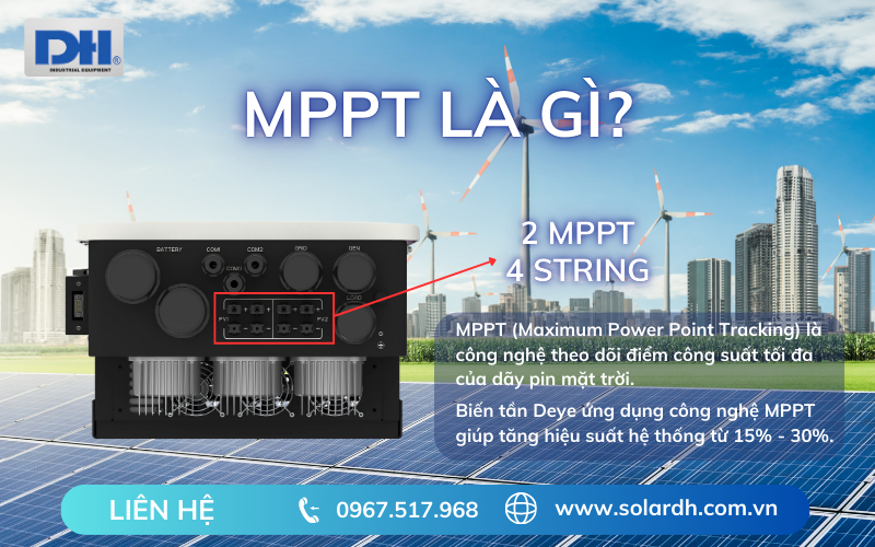 MPPT là gì?