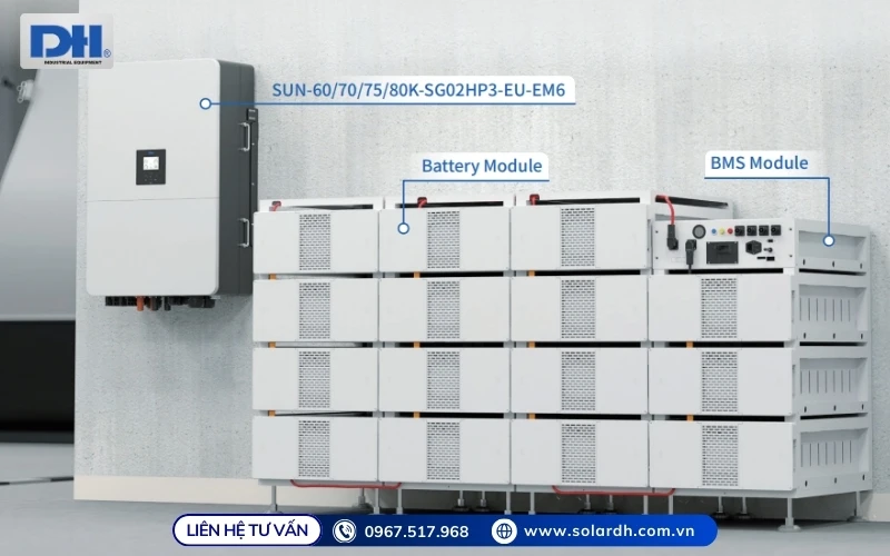 Ứng dụng trong các hệ thống C&I