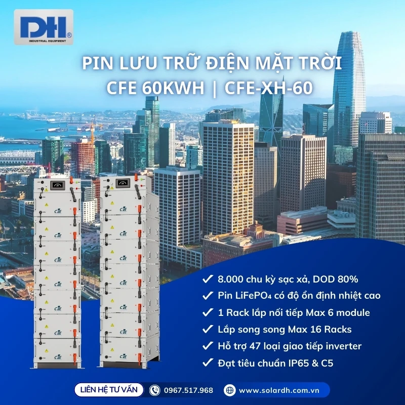 Tính năng nổi bật CFE-XH-60
