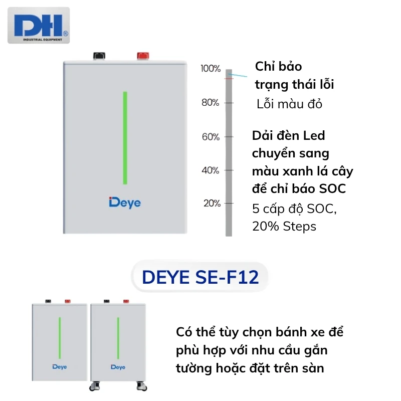 Thiết kế dải đèn Led giúp dễ dàng quan sát