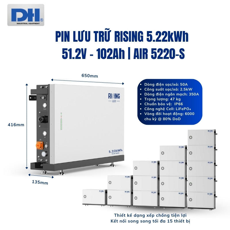 Thông số kỹ thuật Rising Battery AIR 5220-S