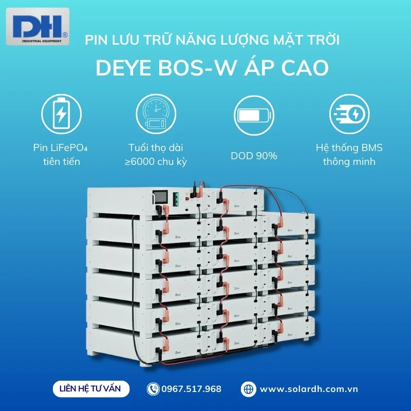 Tính năng nổi bật của Pin lưu trữ Deye BOS-W