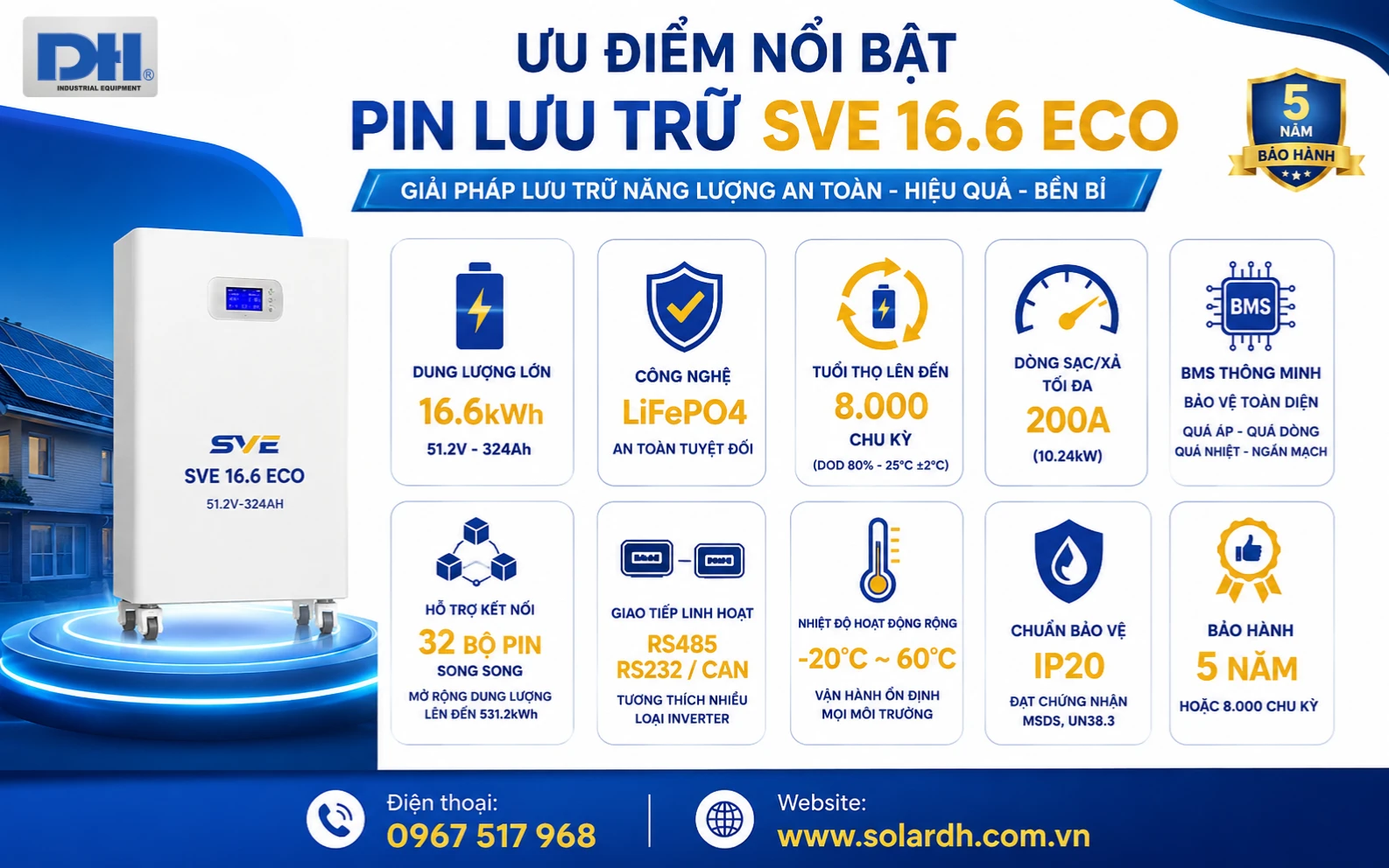 Ưu điểm nổi bật pin lưu trữ Lithium 16.6kWp SVE ECO